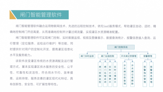 測(cè)控一體化閘門