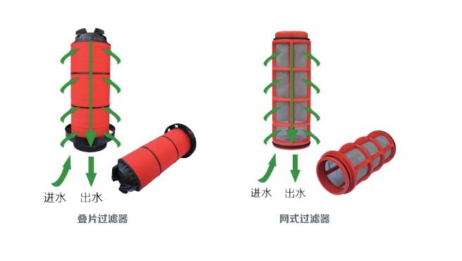 塑料過(guò)濾器