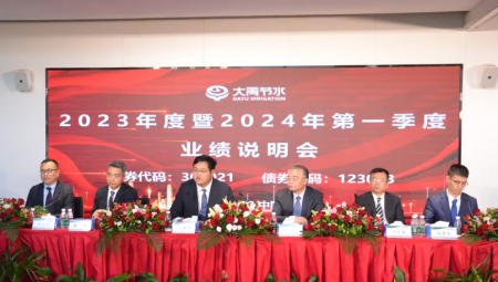 大禹節(jié)水集團(tuán)召開(kāi)2023年度暨2024年第一季度業(yè)績(jī)說(shuō)明會(huì)。